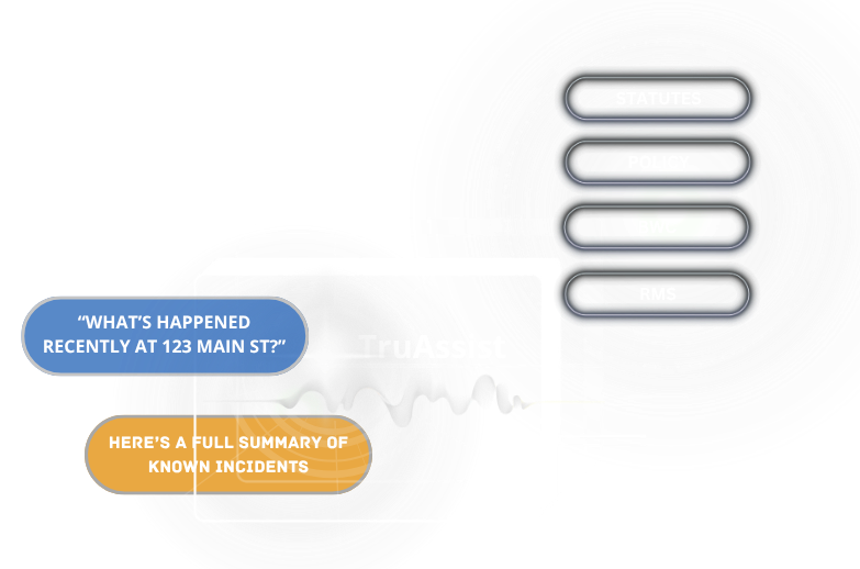 TruAssist